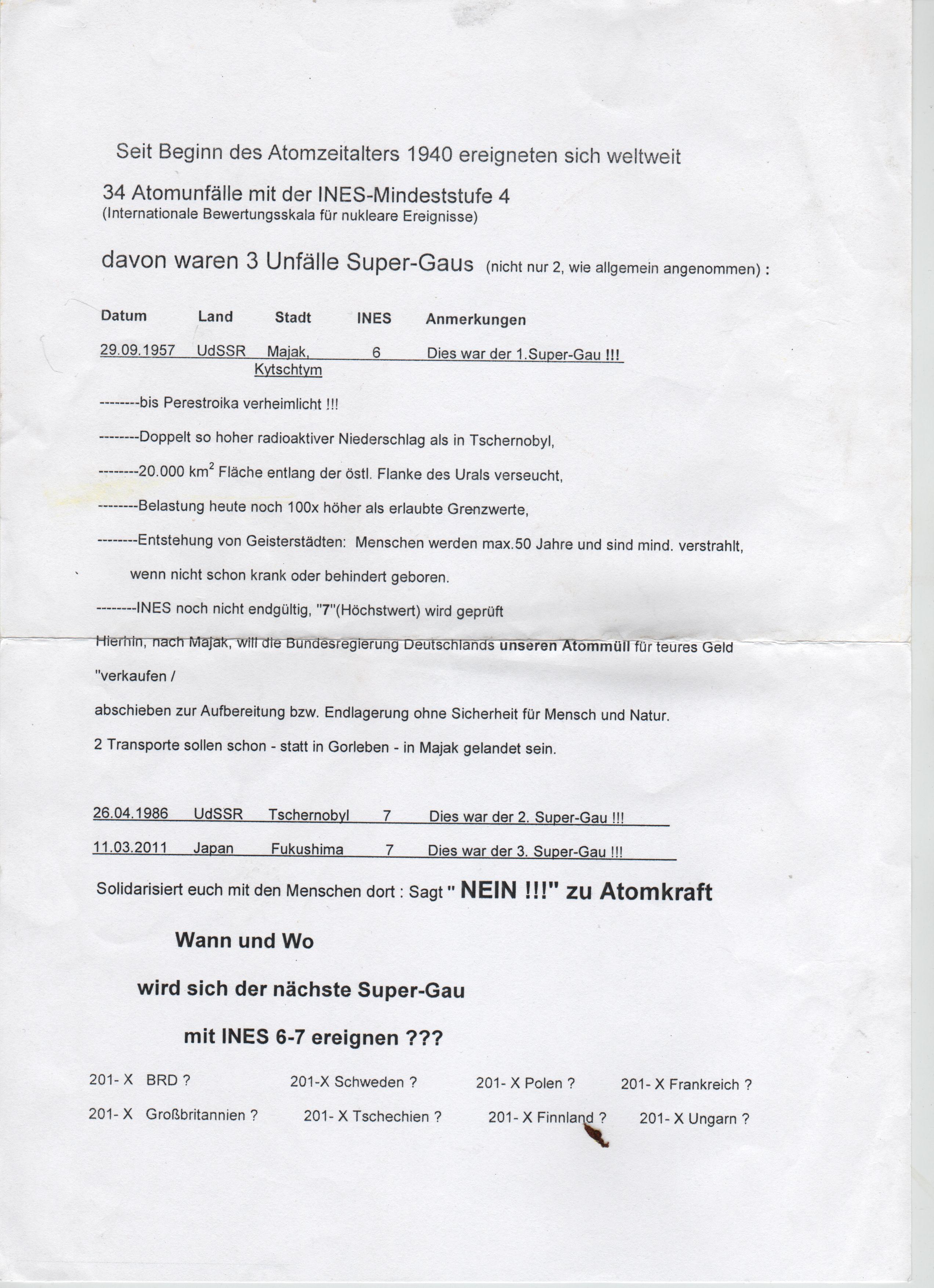 Anti Atomgruppe Dithmarschen